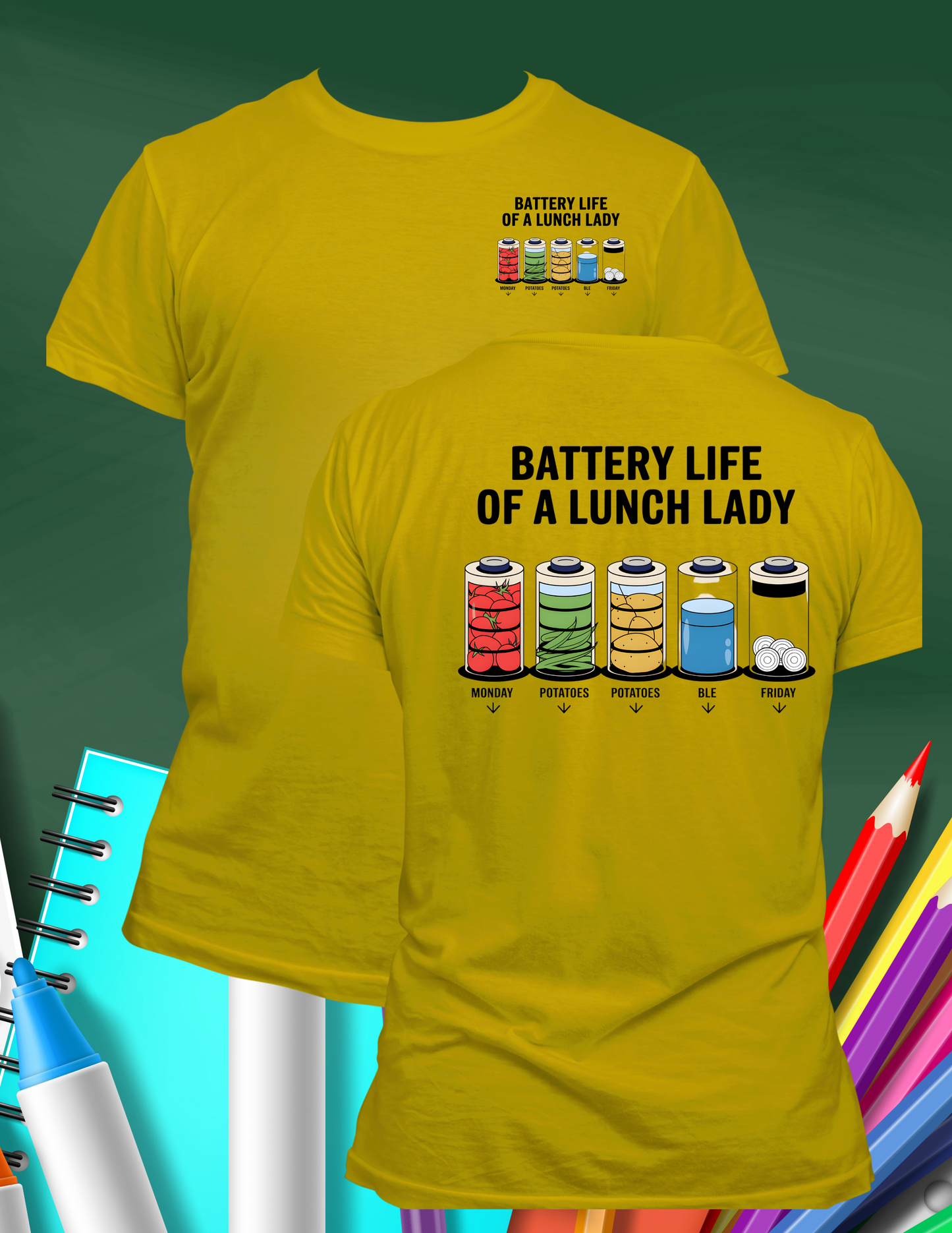 Battery Life of A Lunchroom Lady